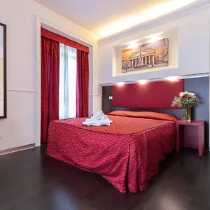 Гостевой дом Imperial, Рим